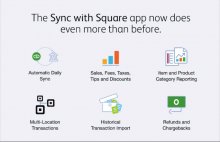 Quickbooks + Square Online