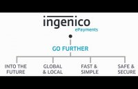 Ingenico Brazil